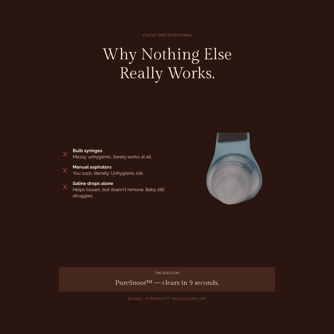 Blessli PureSnoot™ — Baby Nasal Aspirator