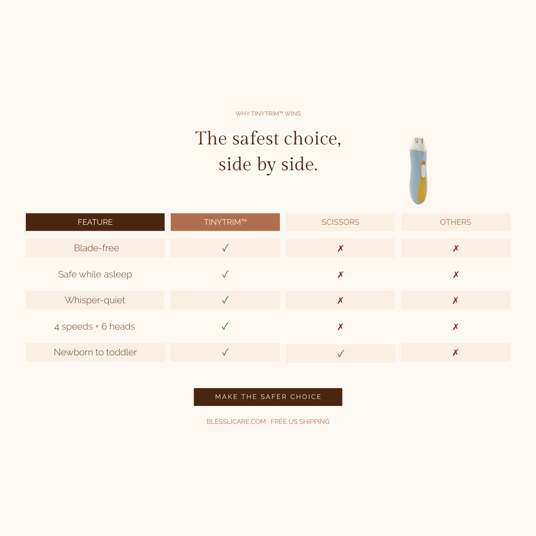 Blessli TinyTrim™ — Baby Electric Nail Care Kit